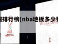 nba盖帽排行榜(nba地板多少钱一平米)