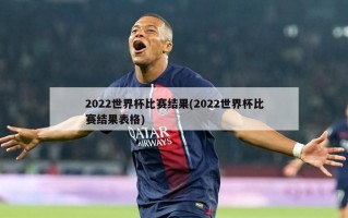 2022世界杯比赛结果(2022世界杯比赛结果表格)