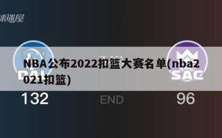 NBA公布2022扣篮大赛名单(nba2021扣篮)