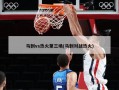 马刺vs热火第三场(马刺对战热火)