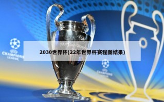 2030世界杯(22年世界杯赛程图结果)