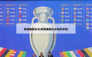 ***最新***(***最新***及积分榜)