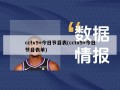 cctv5+今日节目表(cctv5+今日节目表单)