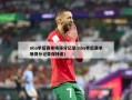 nba季后赛单场得分记录(nba季后赛单场得分记录保持者)