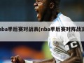 nba季后赛对战表(nba季后赛对阵战况)