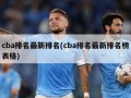cba排名最新排名(cba排名最新排名榜表格)