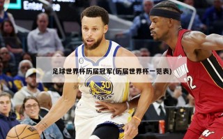 足球世界杯历届冠军(历届世界杯一览表)