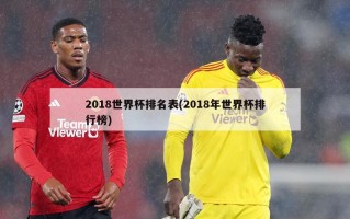 2018世界杯排名表(2018年世界杯排行榜)