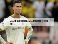 nba季后赛得分榜(nba季后赛得分榜排名)