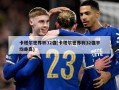 卡塔尔世界杯32强(卡塔尔世界杯32强平均身高)